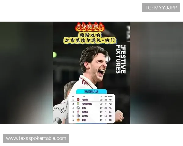 阿森纳3-2伯恩茅斯:赖斯梅开二度,枪手五连胜领跑积分榜